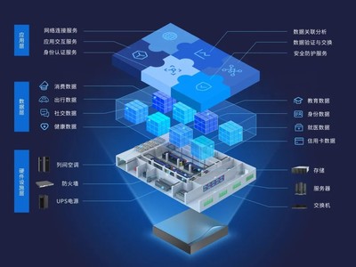 喜報(bào) | etsme榮獲第十五屆杭州高價(jià)值知識產(chǎn)權(quán)智能產(chǎn)品創(chuàng)新創(chuàng)意大賽銅獎，數(shù)字技術(shù)服務(wù)再添新榮